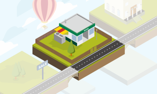 Mengenal istilah hosting, website, domain & SSL